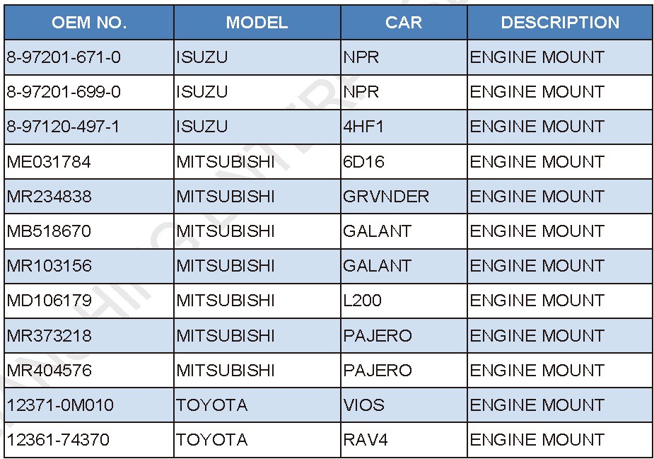 ENGINE MOUNT